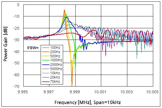 파일:vna02 009.png