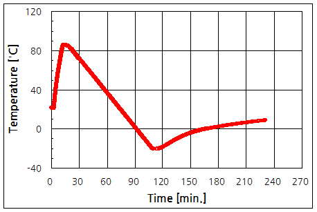 파일:carbon film01 001.png