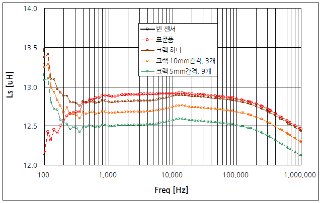 파일:ferrite wafer02 004.png