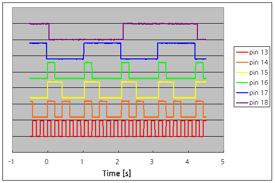 파일:hp59501a 009 002.png