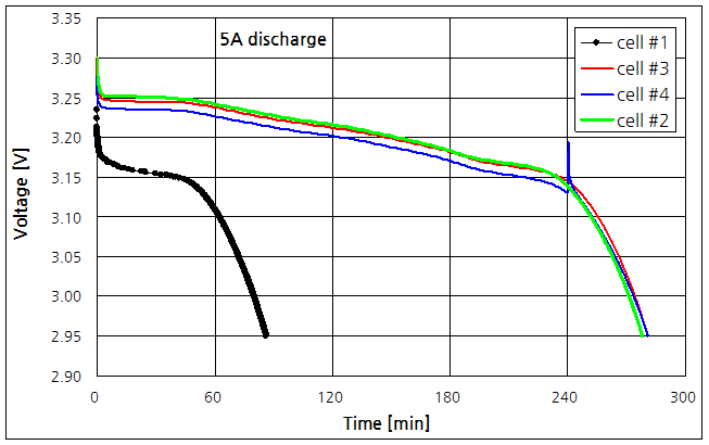 파일:lfp battery01 005.png
