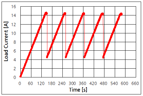 파일:aes150 15 005.png