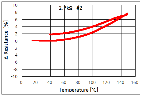 파일:carbon film01 012.png