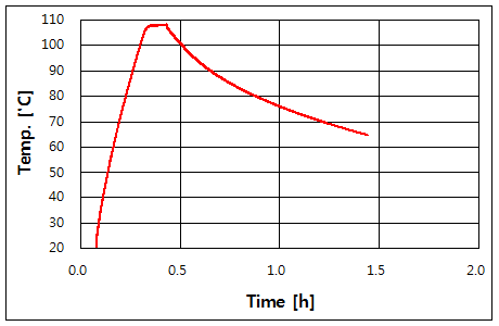 파일:tco fuse04 011.png