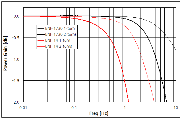 파일:clamp filter02 013.png