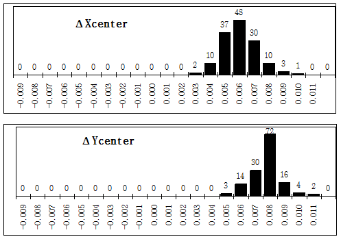 파일:tray hole01 006.png