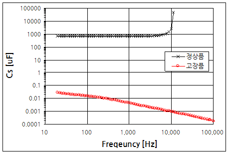 파일:pc smps04 016 001.png