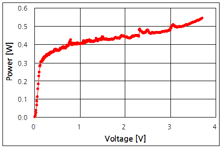 파일:ptc10 002.png
