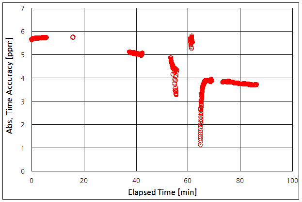 파일:wall clock06 011.png