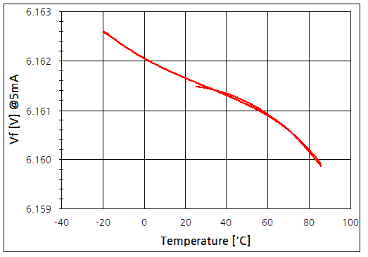 파일:zener03 003.png