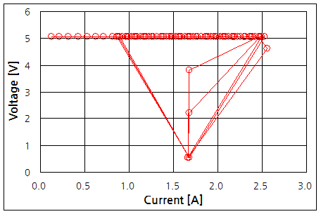파일:cosel ra10a 002.png