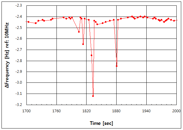 파일:ref10mhz01 004.png