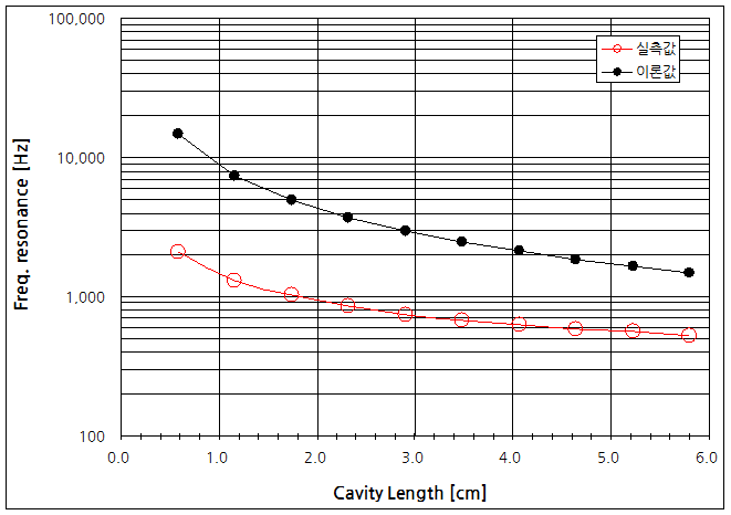 파일:earphone11 022.png