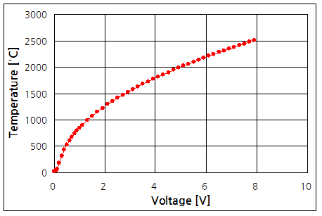 파일:incandescent1 009.png