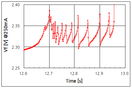 파일:led lead05 030.png