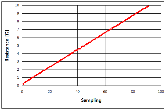 파일:yhp4260a 034 006.png