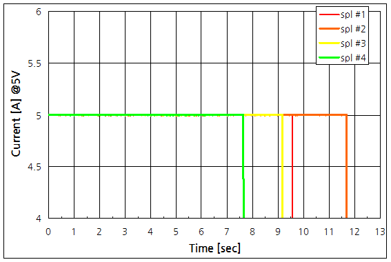 파일:cartridge 640 02 001.png