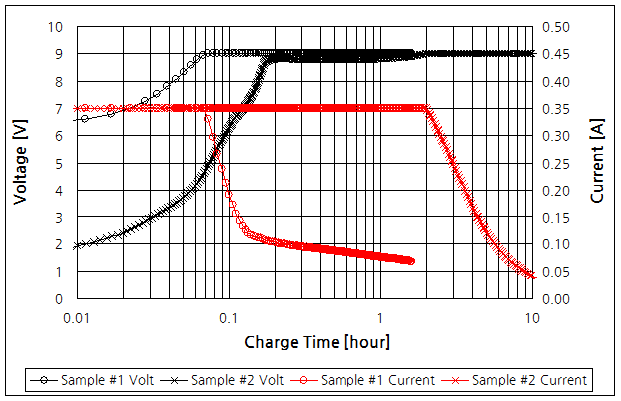 파일:nicd c01 005.png