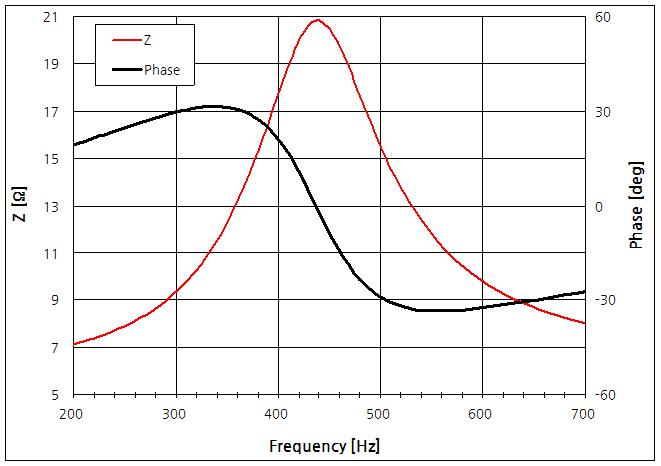 파일:speaker1 001 001.png