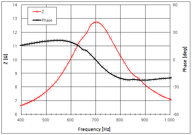 파일:speaker1 005 001.png