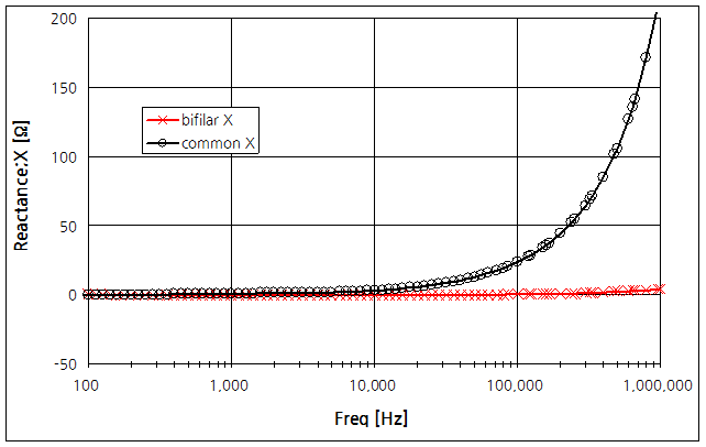 파일:bifilar01 005.png