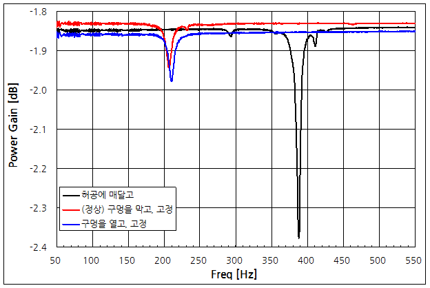 파일:shv e250s01 035 003.png