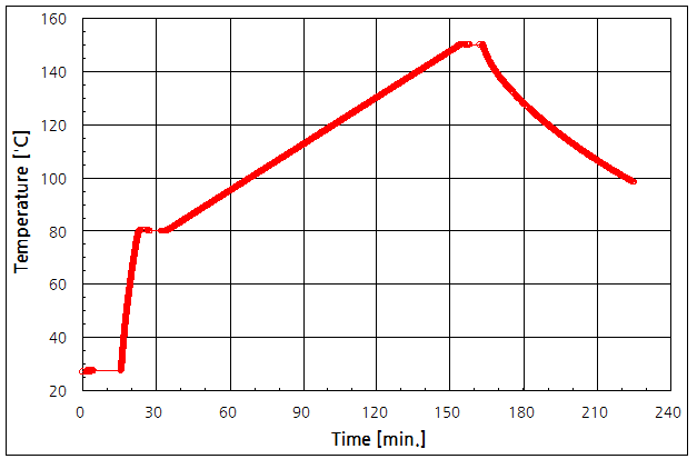 파일:tco fuse05 005 004.png