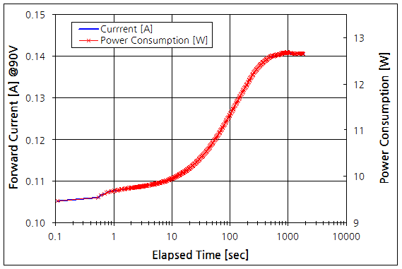 파일:led lamp e26 03 019.png