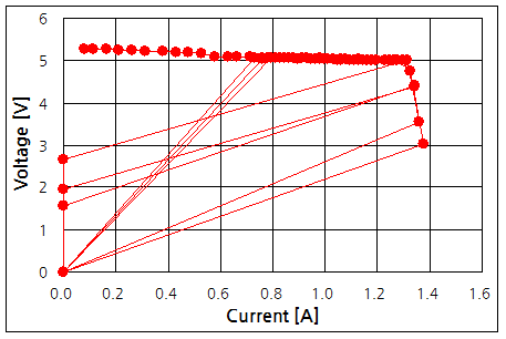 파일:usb iv06 003.png