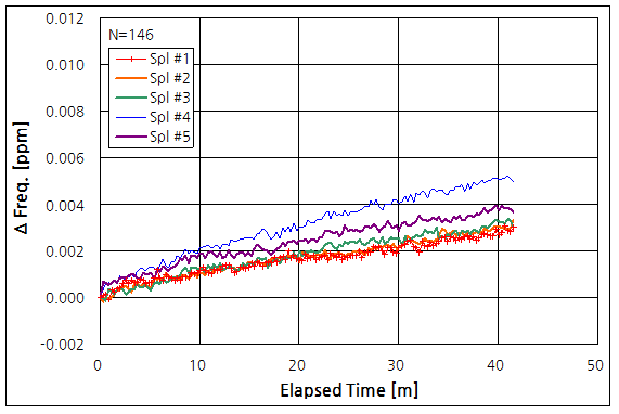 파일:vctcxo01 005 010.png