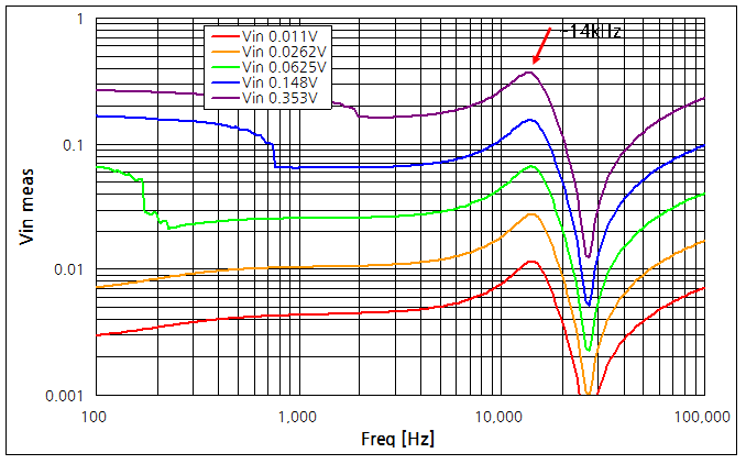 파일:compaq nx6320 096 010.png