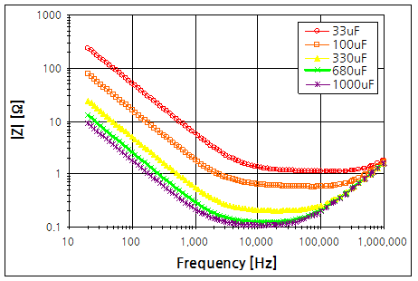 파일:ec meas03 004.png