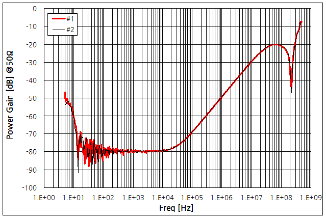 파일:hantek ht210 004.png