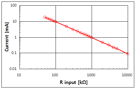 파일:sensor water07 003.png