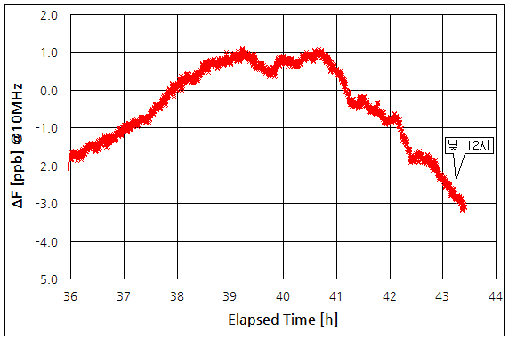 파일:tr5840a 000 001 003.png