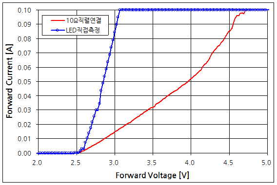 파일:flashlight09 003 011.png