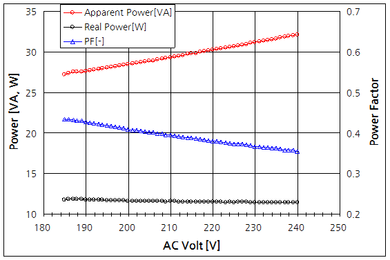 파일:led lamp10 002 001.png