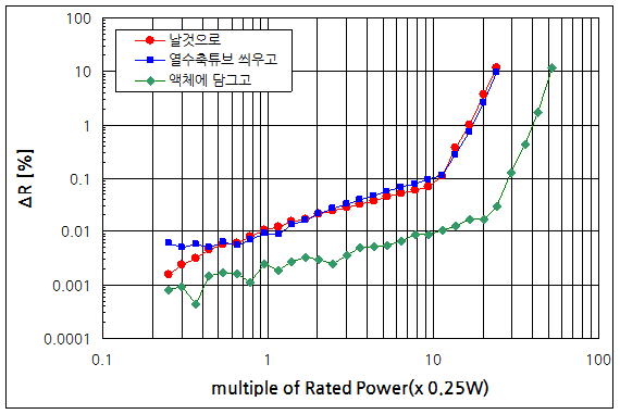 파일:stol01 009.png