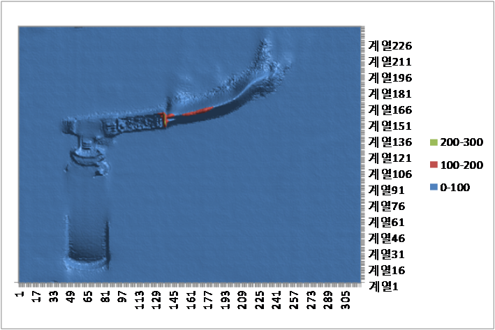 파일:t430sc 05 004.png