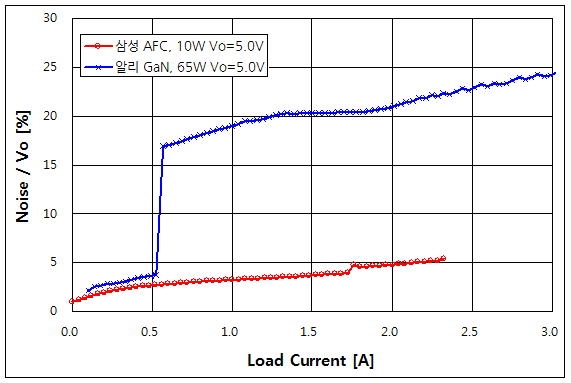파일:usb10 002 006.png