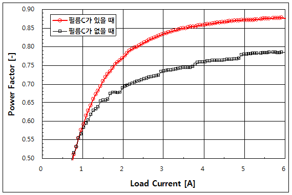 파일:adp 90md 013 002.png