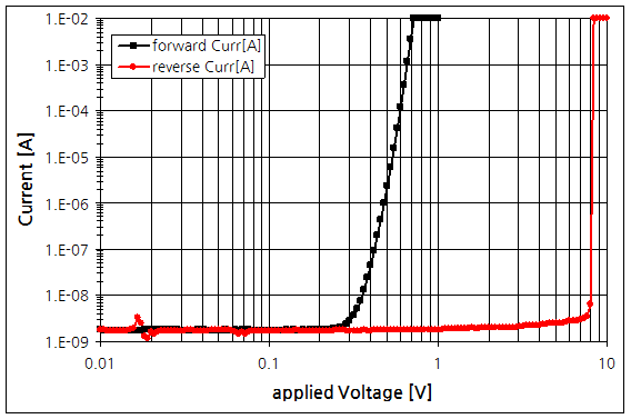 파일:and hr60 035 003.png
