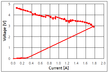 파일:av power01 004.png
