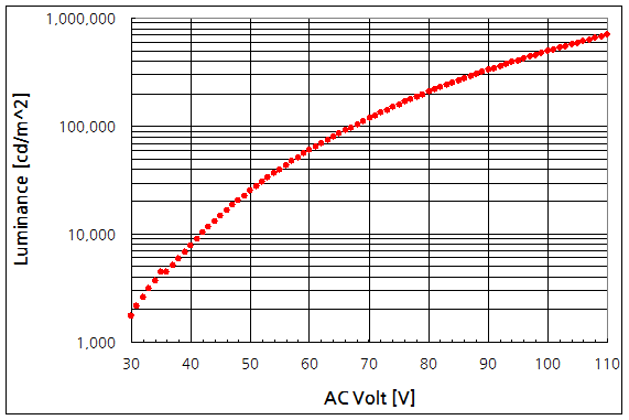 파일:bm 5a01 014 005.png