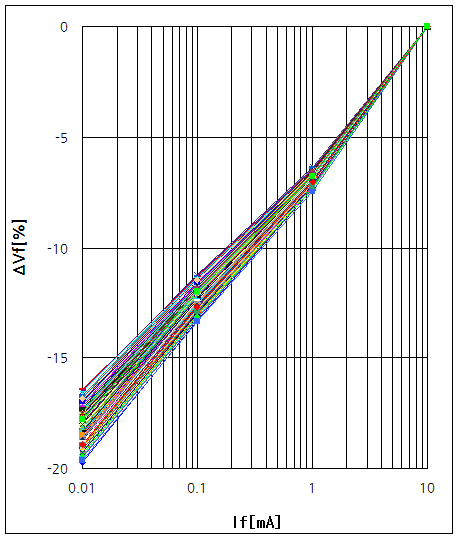 파일:led lead05 025.png
