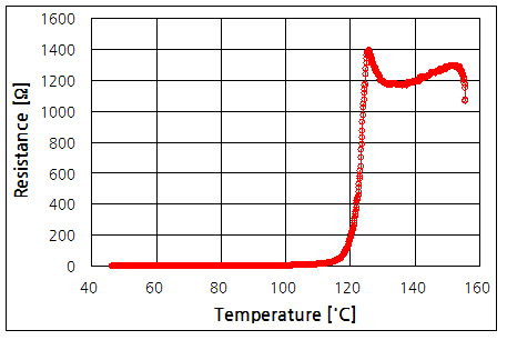 파일:ptc07 002.png