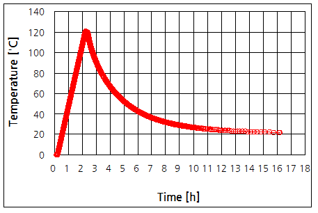 파일:xtal tcf03 001.png