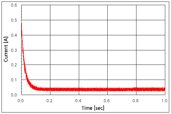 파일:brushed dc motor08 017.png