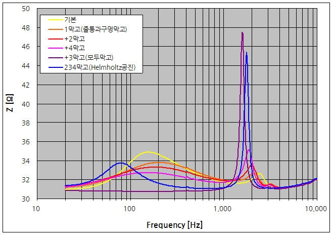 파일:earphone11 017.png