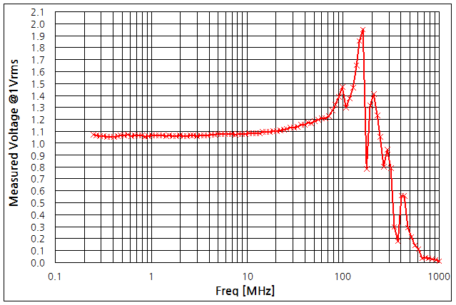 파일:probe p6139a 008 001.png